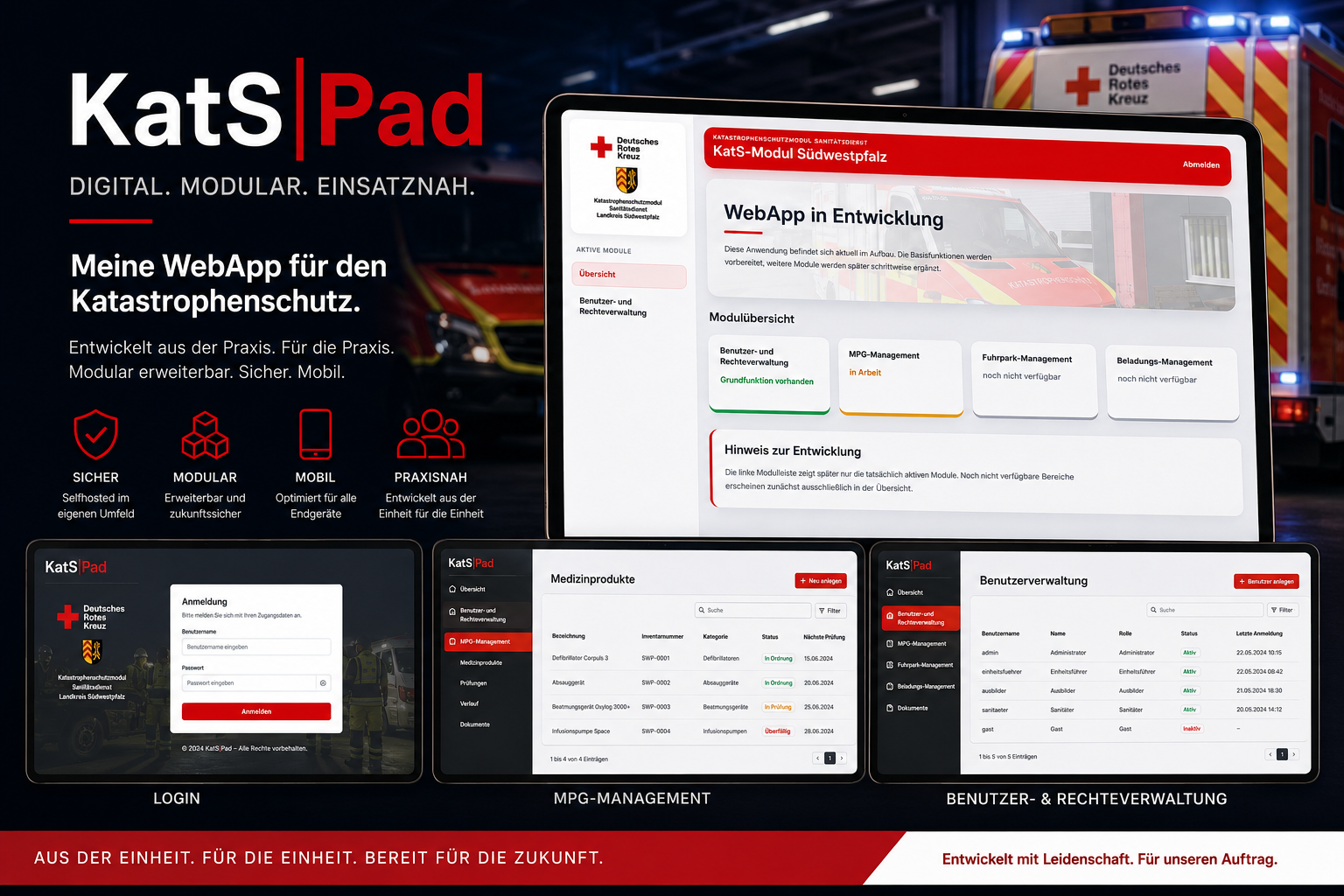 🚀 KatS|Pad – Wenn Katastrophenschutz digital gedacht wird 🔴⚪💻